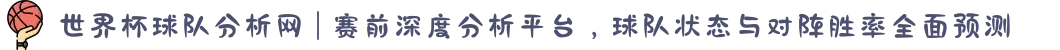 世界杯球队分析网 | 赛前深度分析平台，球队状态与对阵胜率全面预测
