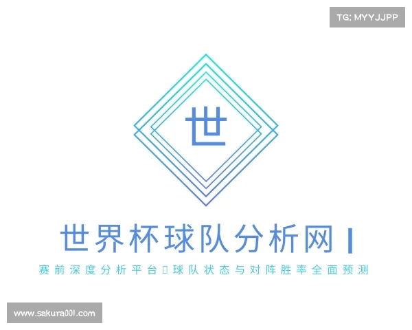介绍世界杯球队分析网 | 赛前深度分析平台，球队状态与对阵胜率全面预测